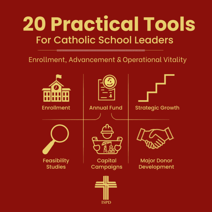 The "Nuts and Bolts" of Catholic School Development, Advancement and Enrollment Management